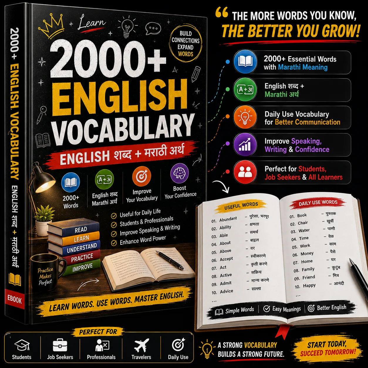 English Practice Ebook